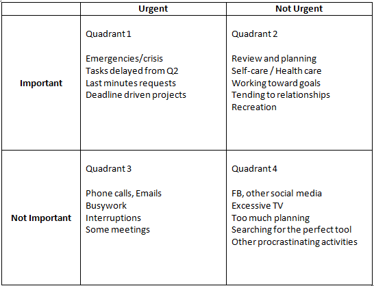 reduce ADHD distractions reduce ADHD distractions