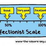 Why ADHD Adults Need to Give up Perfectionism to Be Productive